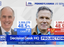 David McCormick Declared Winner of Pennsylvania Senate Race